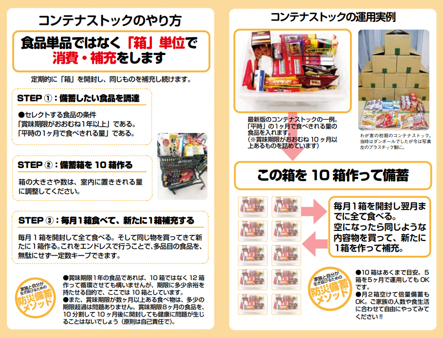 「もしも」と「いつも」に使えて無駄にしない！　失敗しない食材備蓄の方法って？【これならできる！ 防災備蓄メソッド（前編）】