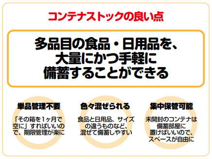 賞味期限の管理が苦手でも大丈夫！　 いざというとき食料に困らない「コンテナストック」って？【これならできる！ 防災備蓄メソッド（後編）】