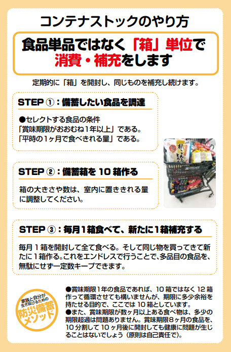 賞味期限の管理が苦手でも大丈夫！　 いざというとき食料に困らない「コンテナストック」って？【これならできる！ 防災備蓄メソッド（後編）】