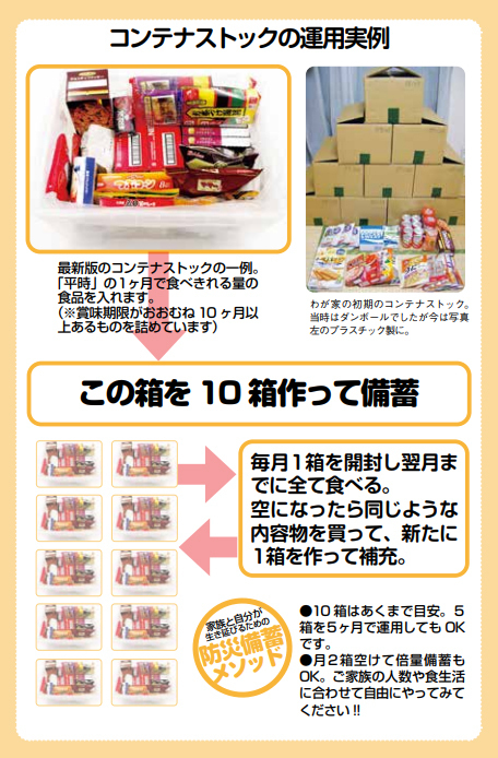 賞味期限の管理が苦手でも大丈夫！　 いざというとき食料に困らない「コンテナストック」って？【これならできる！ 防災備蓄メソッド（後編）】