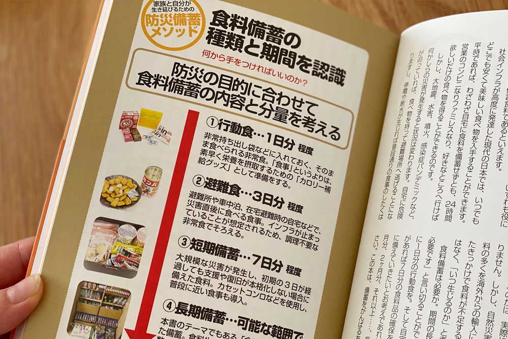 賞味期限の管理が苦手でも大丈夫！　 いざというとき食料に困らない「コンテナストック」って？【これならできる！ 防災備蓄メソッド（後編）】