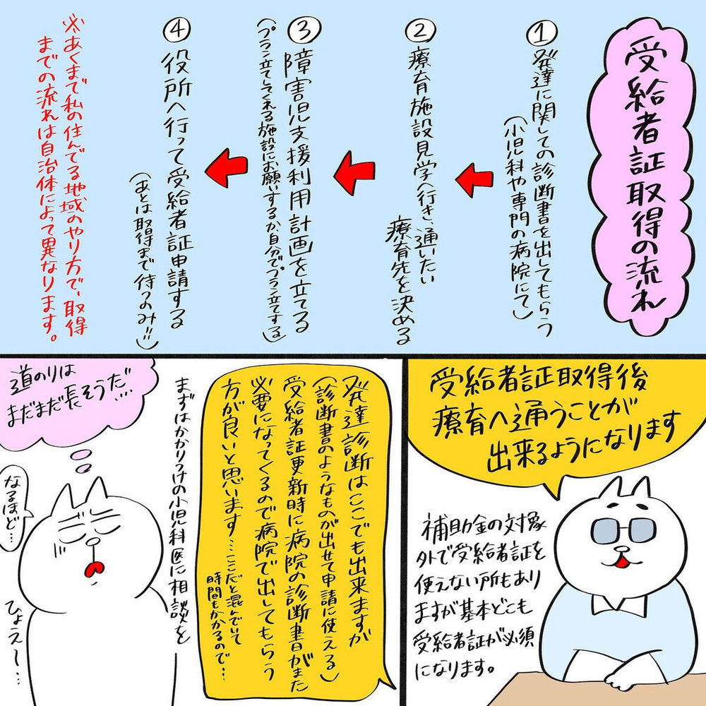療育までの道のりは遠い…!? 手続きや準備を夫婦で分担！【息子が療育に通うまで Vol.9】