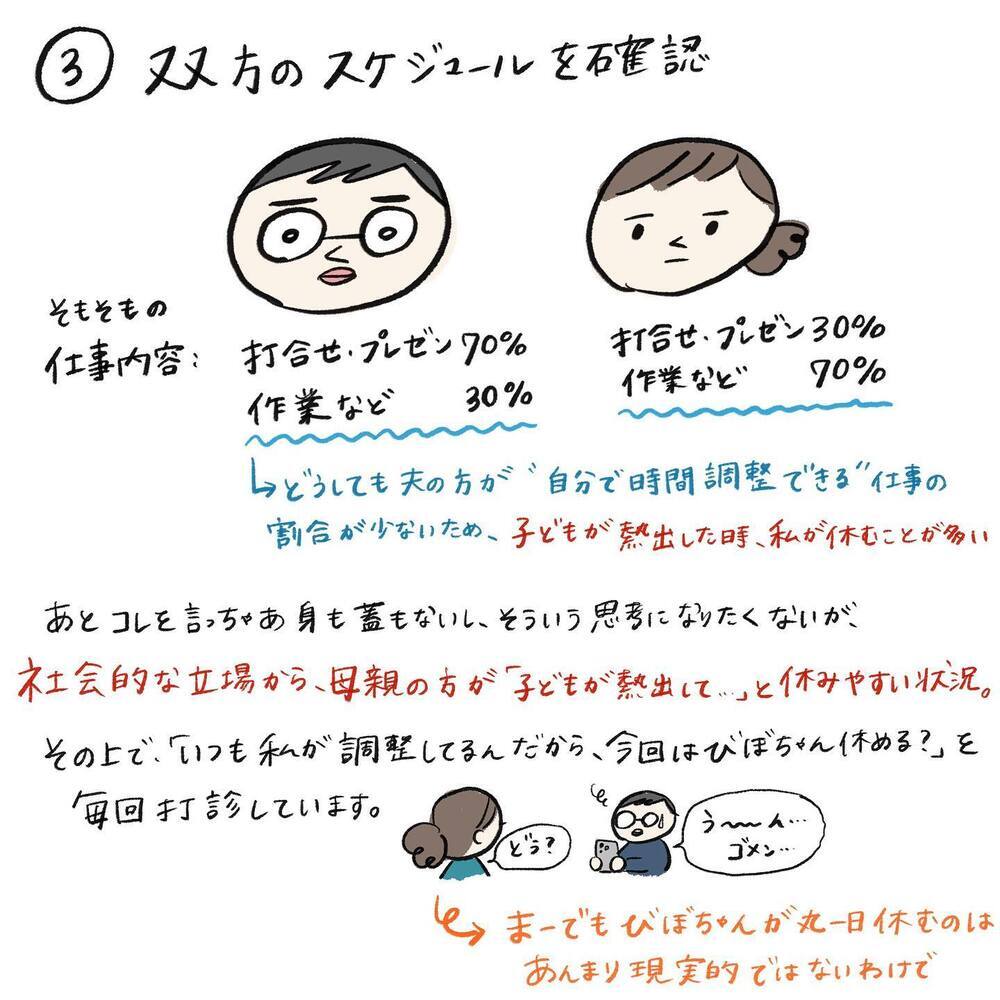 子どもが体調不良…さまざまな経験を経てたどり着いた我が家の手順【働く私と病気の子どもたち Vol.2】