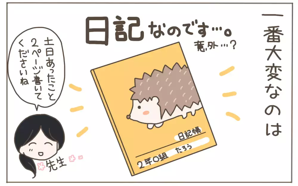 親を悩ます小学生の宿題　わが家で最も苦労しているのは…!?【子育て楽じゃありません 第102話】