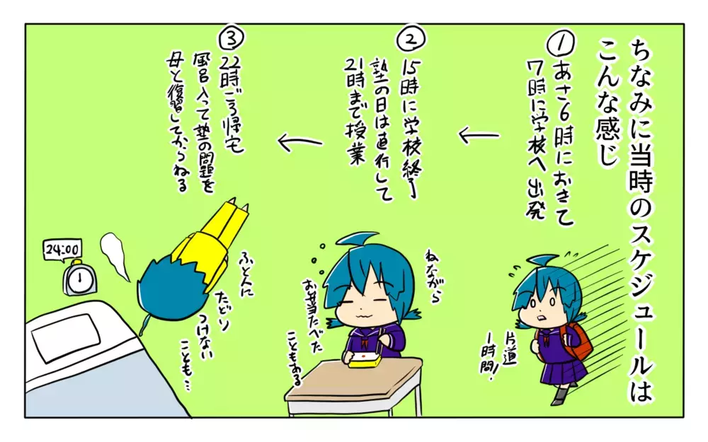 小学校の後は塾へ…母に罵倒され日をまたぐまで勉強する日々【夢見る母の教育虐待 第4話】