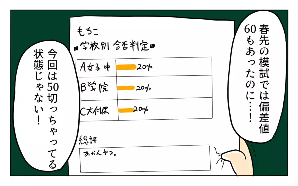 小6の夏休みに落ちていく成績…心身ともに限界を迎え!?【夢見る母の教育虐待 第8話】