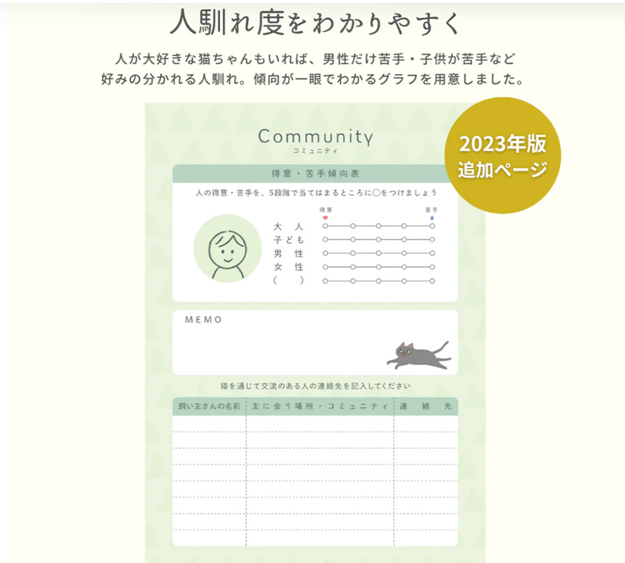 猫も犬も大切な我が子だから。3児のママ、オキエイコさんが手がけた “ペットのための母子手帳"「もしもヘルプ手帳」が話題！