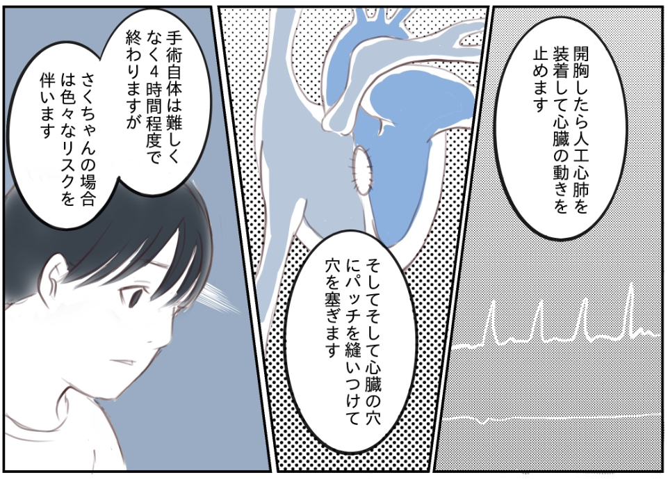 リスクのない手術なんてないけれど…どうか、生きて帰ってきて！【娘と心疾患のお話 Vol.14】