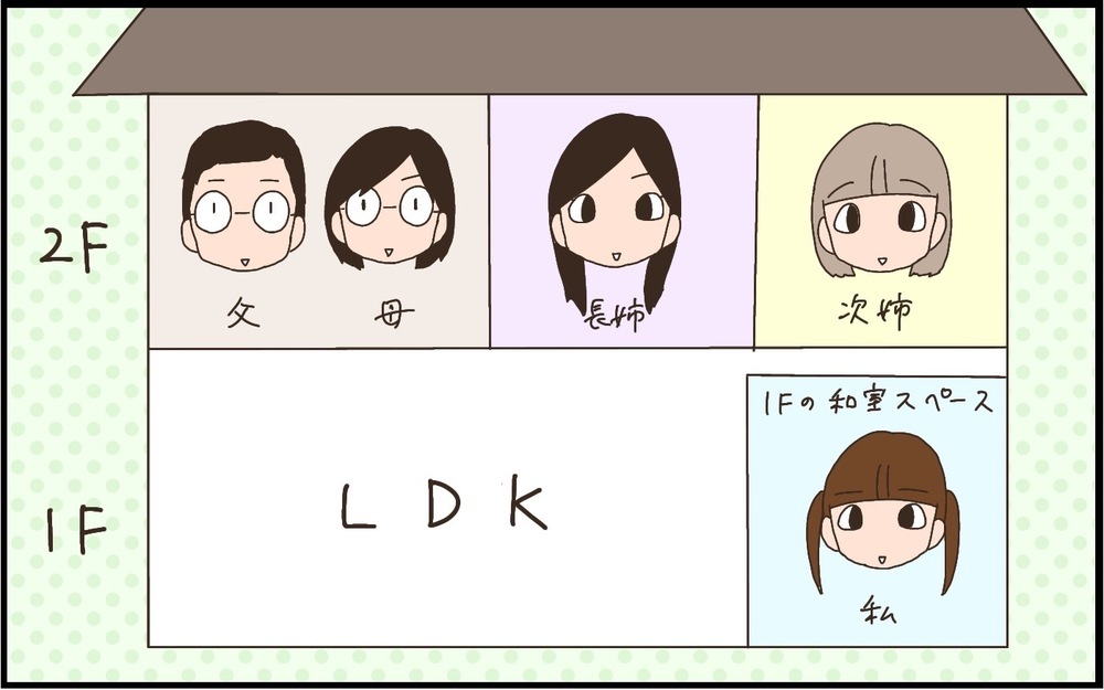 子どもはいつから一人で寝られるのか？ 過去の自分を振り返ると意外な結果が…！【猫の手貸して～育児絵日記～ Vol.54】