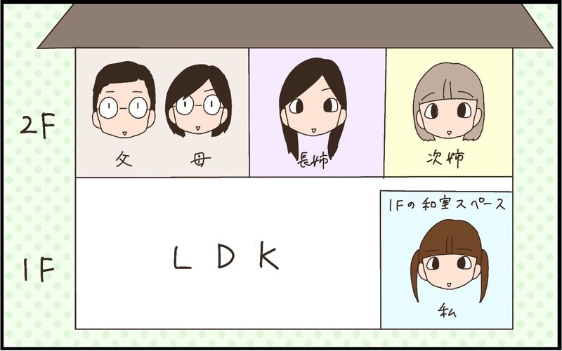 子どもはいつから一人で寝られるのか？ 過去の自分を振り返ると意外な結果が…！【猫の手貸して～育児絵日記～ Vol.54】