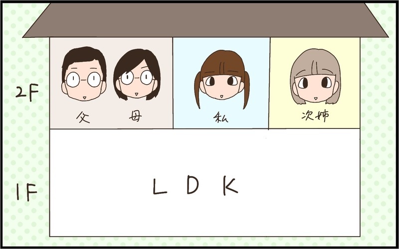 子どもはいつから一人で寝られるのか？ 過去の自分を振り返ると意外な結果が…！【猫の手貸して～育児絵日記～ Vol.54】