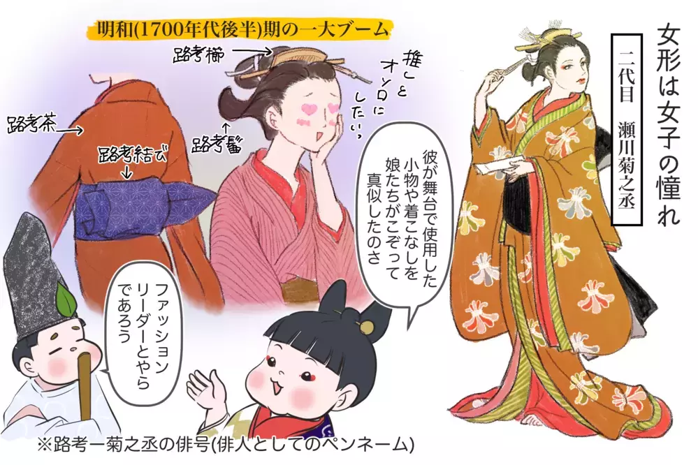 江戸時代にもアイドルがいたよ！ インターネットがない時代の「推し活」とは？【夫婦・子育ていまむかし Vol.10】