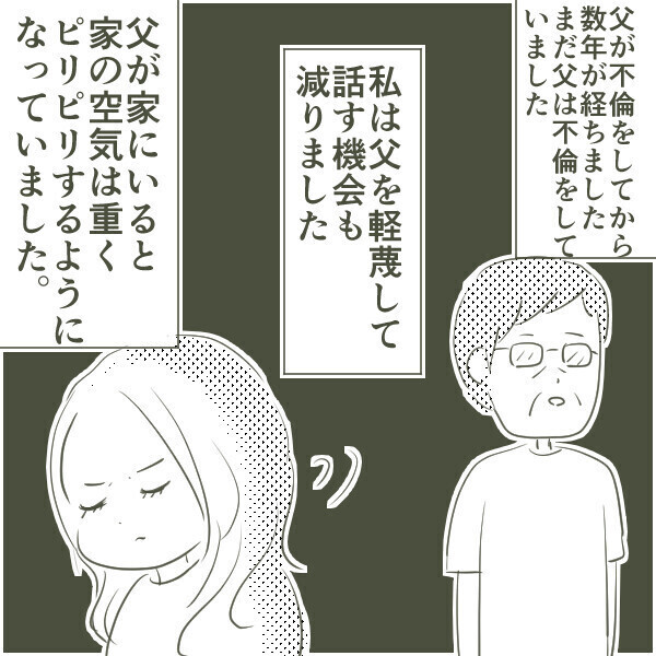 父親の行動が怪しい…家族の裏切りに気づいた経験のある読者の声が