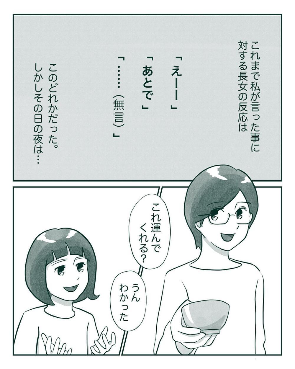 反抗心も抜けた!? 抜歯をキッカケに長女に劇的な変化が表れる【中間反抗期の5歳がいます Vol.11】