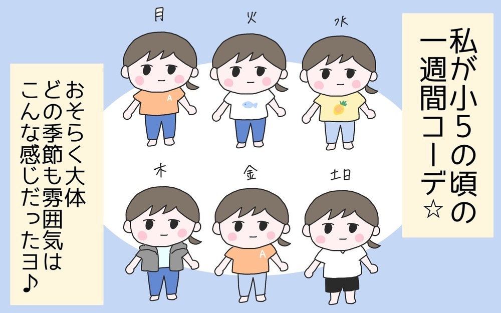 おしゃれ偏差値の高さに驚愕！イマドキ小学生のファッション事情【ひなひよ育て ～愛しの二重あご～  第86話】