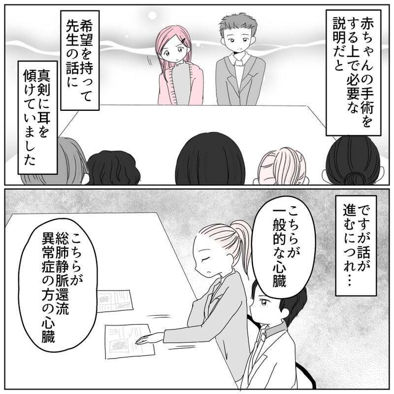 聞いていた話と違う…！ 今までとは正反対の医師の説明に絶句【天使が生きる奇跡 Vol.14】