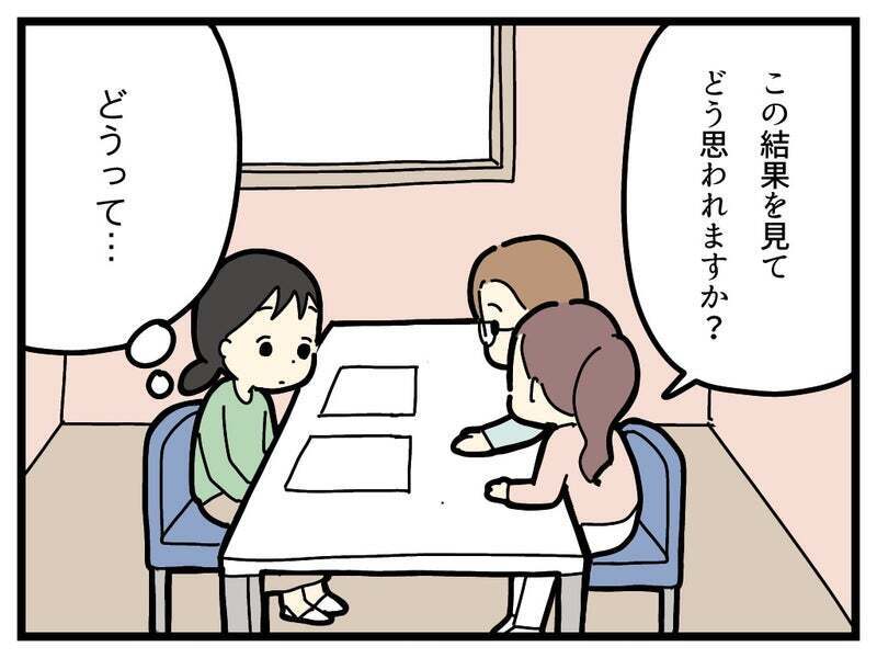 私は今まで何をしていたんだ…検査結果を見て後悔【療育手帳を取得した話 Vol.25】