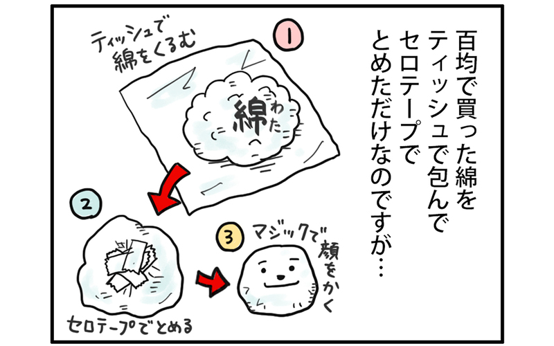 大人もハマる触感！　工作好き娘が作ったヒット作【こむぎときなこ Vol.55】