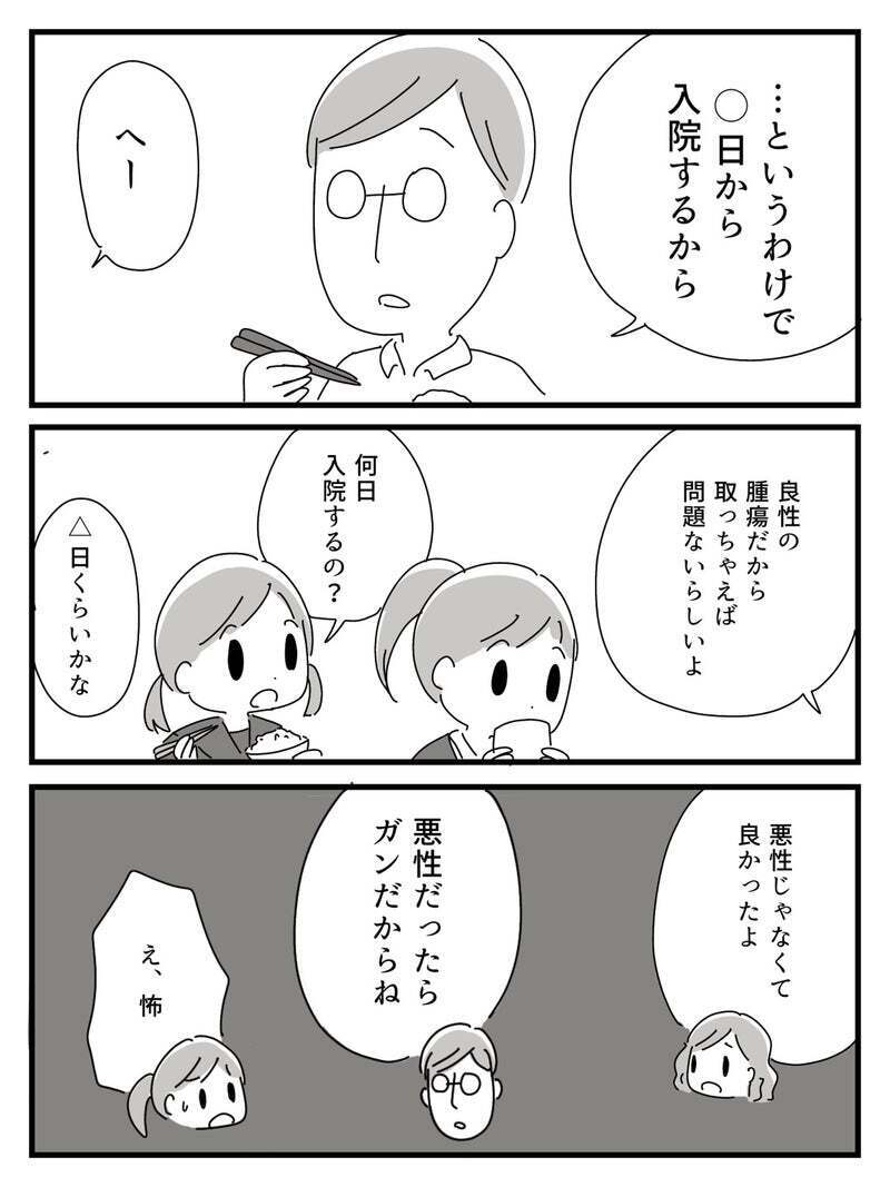 良性腫瘍を切除するための入院　これが元気な父との最後の会話になるなんて…【若年性認知症の父親と私 Vol.2】