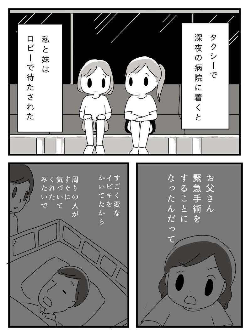 夜中に緊急手術を受けた父　翌日対面を果たすと…【若年性認知症の父親と私 Vol.3】