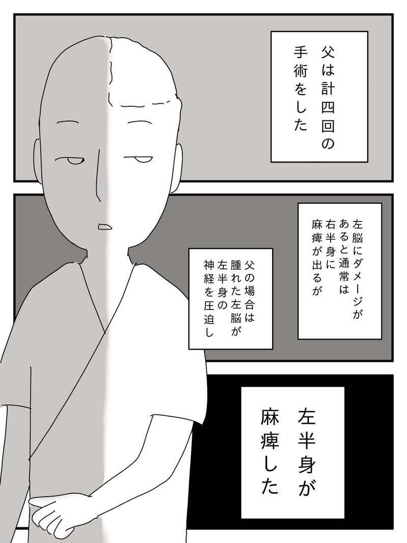 明らかにおかしな行動が増えた父…転院後に起こした思わぬ事件とは？【若年性認知症の父親と私 Vol.5】