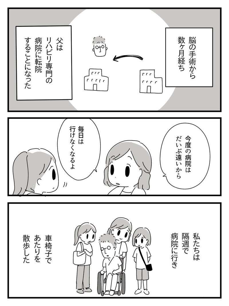 明らかにおかしな行動が増えた父…転院後に起こした思わぬ事件とは？【若年性認知症の父親と私 Vol.5】