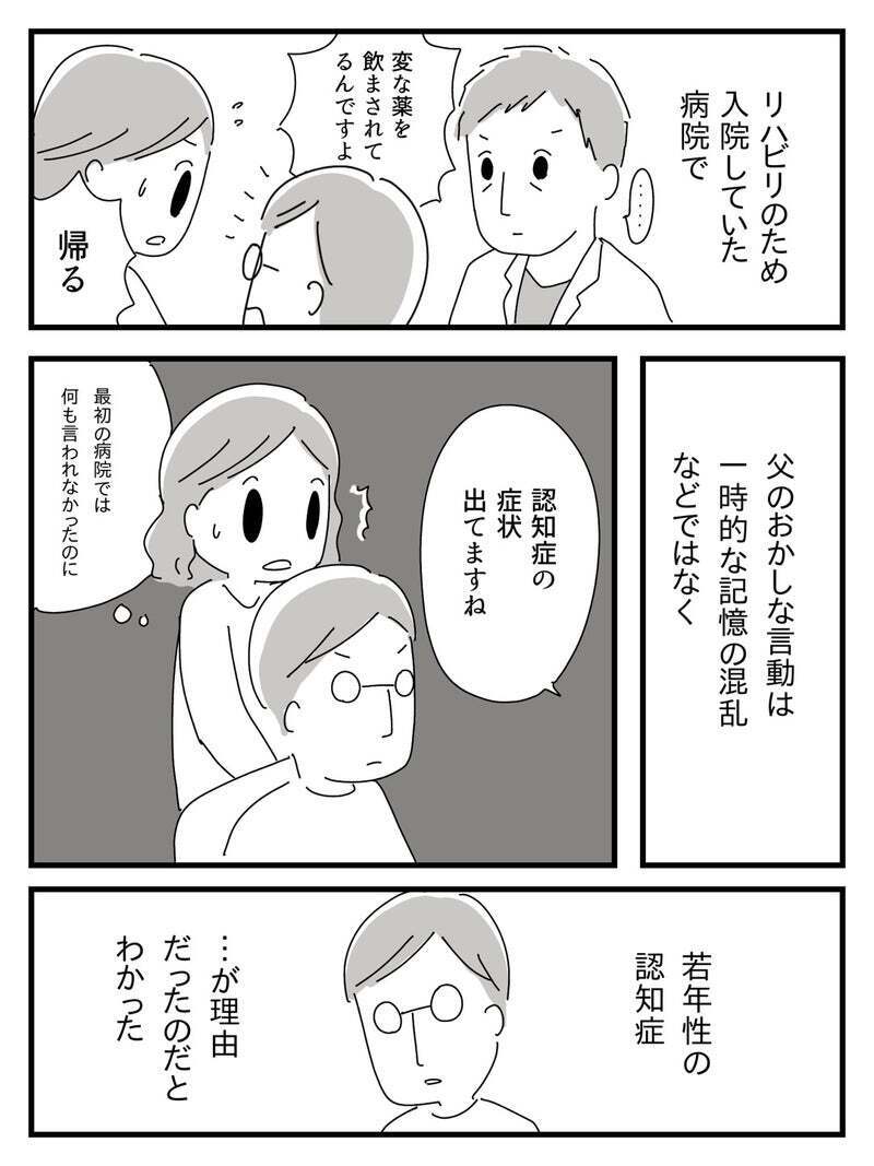 1年以上の入院生活から帰宅した父…ついに壮絶な介護が始まる【若年性認知症の父親と私 Vol.7】