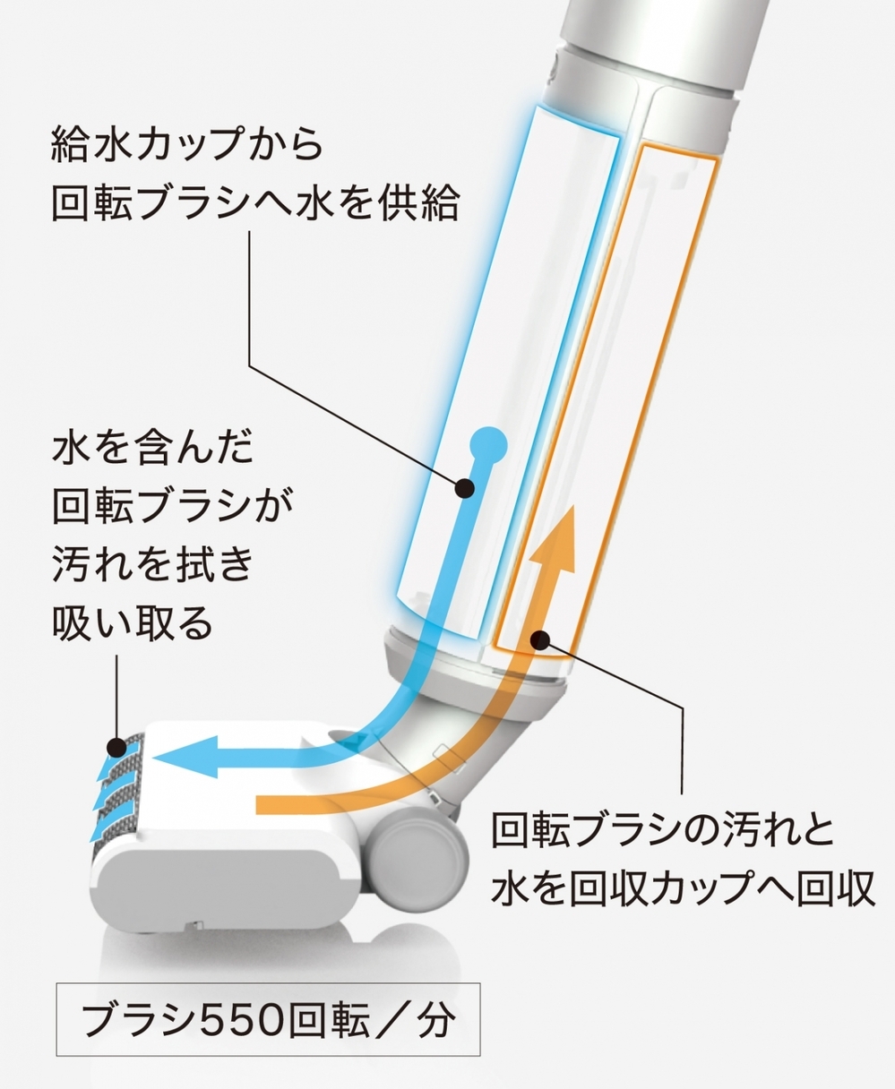 面倒な「水拭き」と「掃除機掛け」を同時にできる！　水拭きフロアクリーナー「WIPEL（ワイプル）」新登場【編集部の「これ、気になる！」  Vol.3】