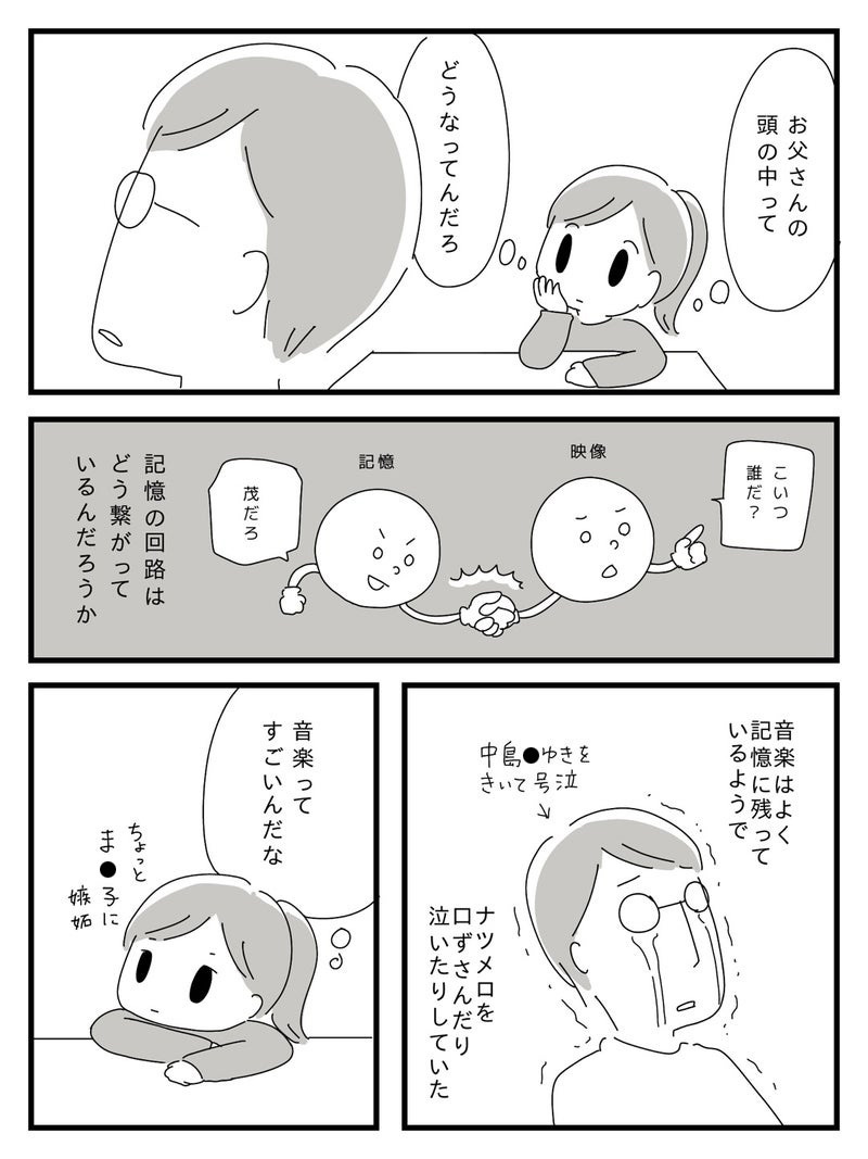 誰にも言えなかった父のこと　ある日友人に打ち明けようと試みるも…【若年性認知症の父親と私 Vol.11】