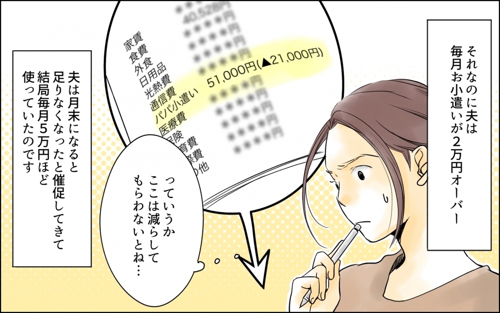 「食費4万ってかかり過ぎじゃない？」ネットで月2万の節約術を見たという夫に読者の怒りが炸裂！
