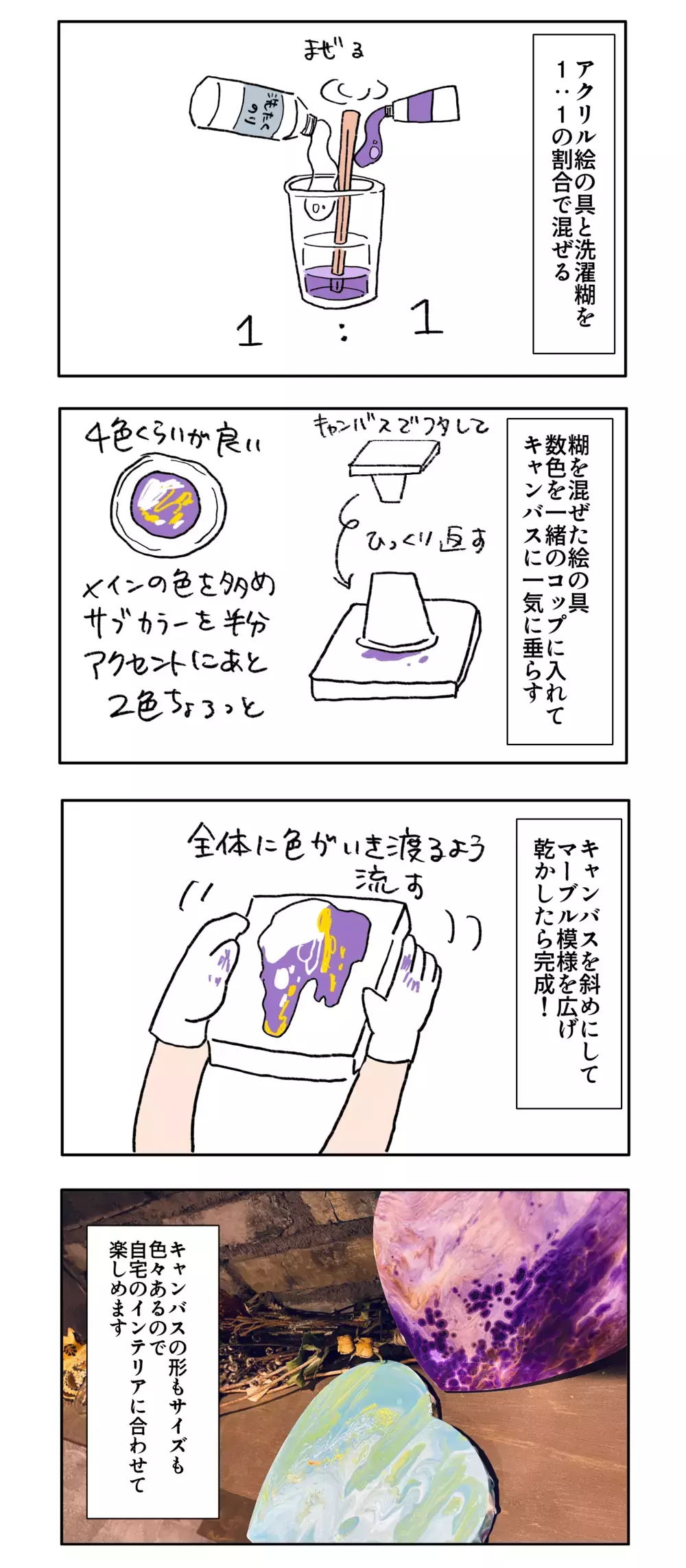 家でも簡単に楽しく作れる！ おしゃれな「フルイドアート」【母で主婦で時々オタクの日々 第74話】