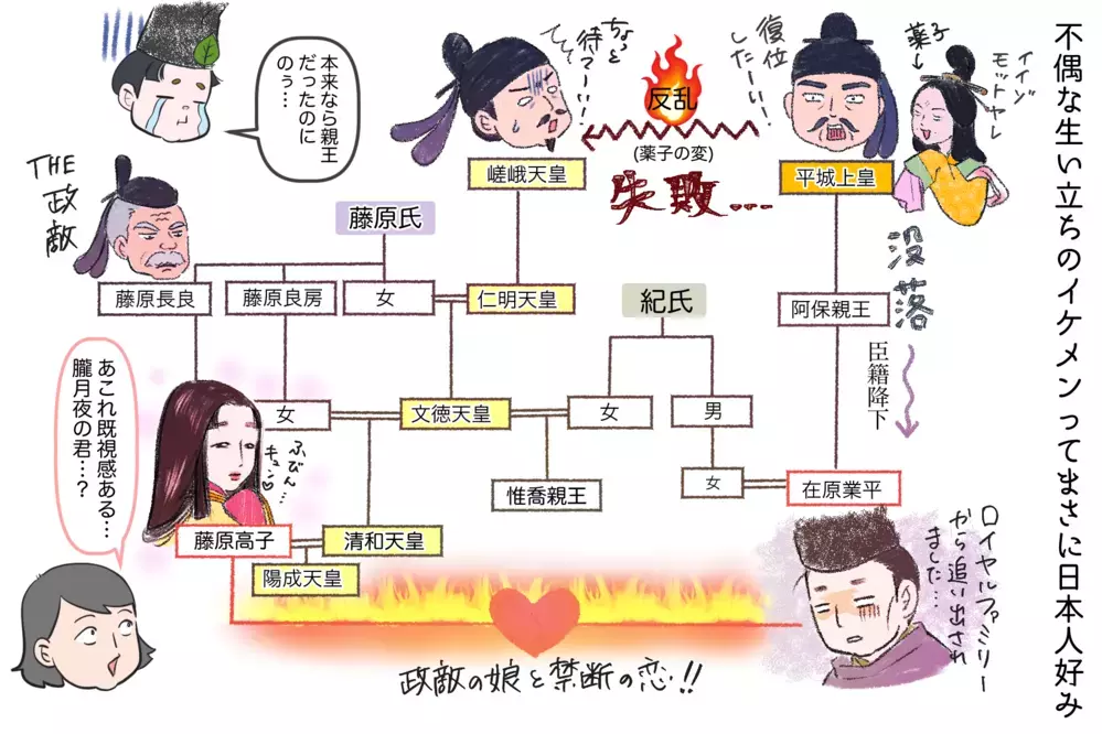 プレイボーイ日本代表！ モテすぎて歴史に名を残した男と言えば？ 〜文豪クズ男列伝　番外編〜【夫婦・子育ていまむかし Vol.16】