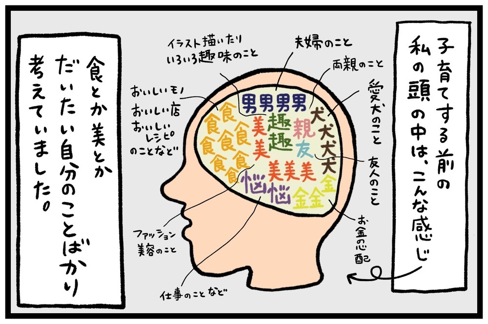 子育て前後で劇的に変化　私の脳内はどう変わった…!?【うちはモフモフ暮らし  第61話】