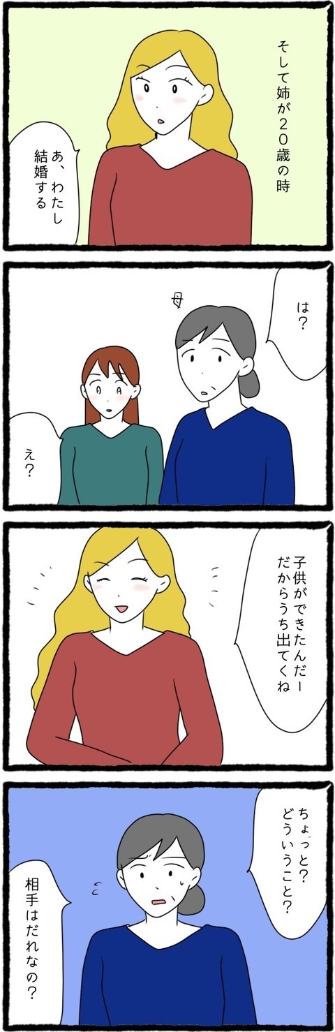 「私、結婚する」破天荒な姉が家族に突然の結婚宣言!?【結婚しても遊び続ける姉 Vol.1】