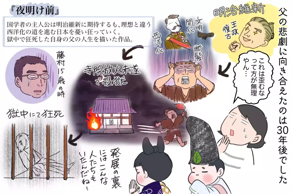 あなたは理解できる？禁断の恋を暗く美しく私小説化した「島崎藤村」〜文豪クズ男列伝〜【夫婦・子育ていまむかし Vol.17】