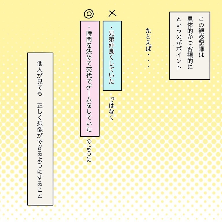 まずは観察して分析する！ ペアレントトレーニングで学んだことを実践【小学生男子、宿題の時間かかりすぎる問題 Vol.3】