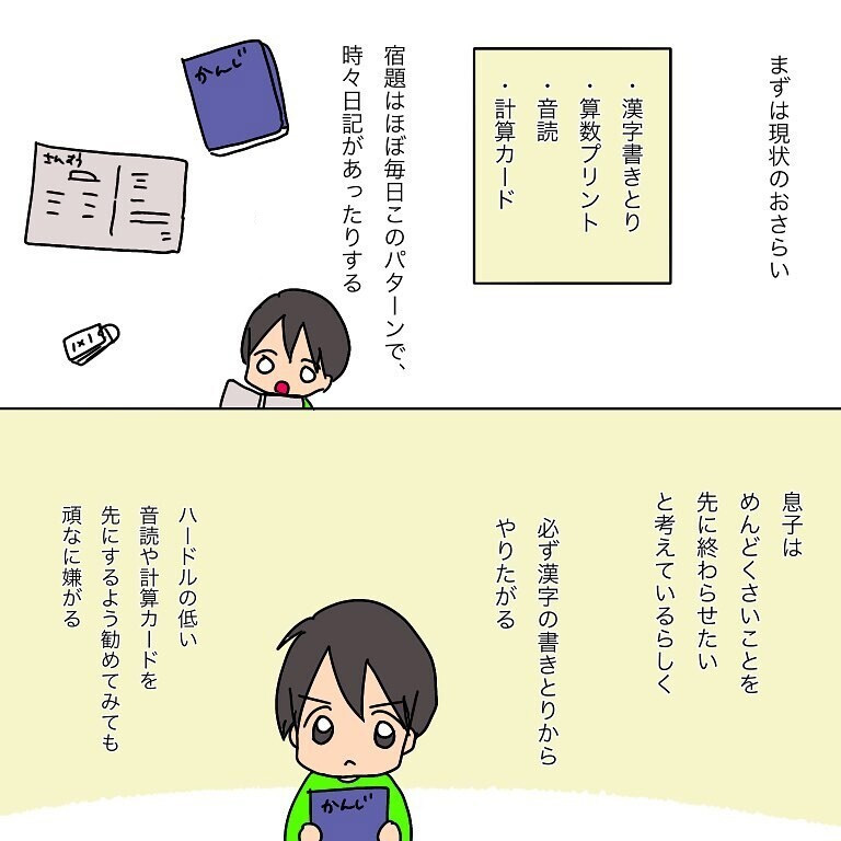 まずは観察して分析する！ ペアレントトレーニングで学んだことを実践【小学生男子、宿題の時間かかりすぎる問題 Vol.3】