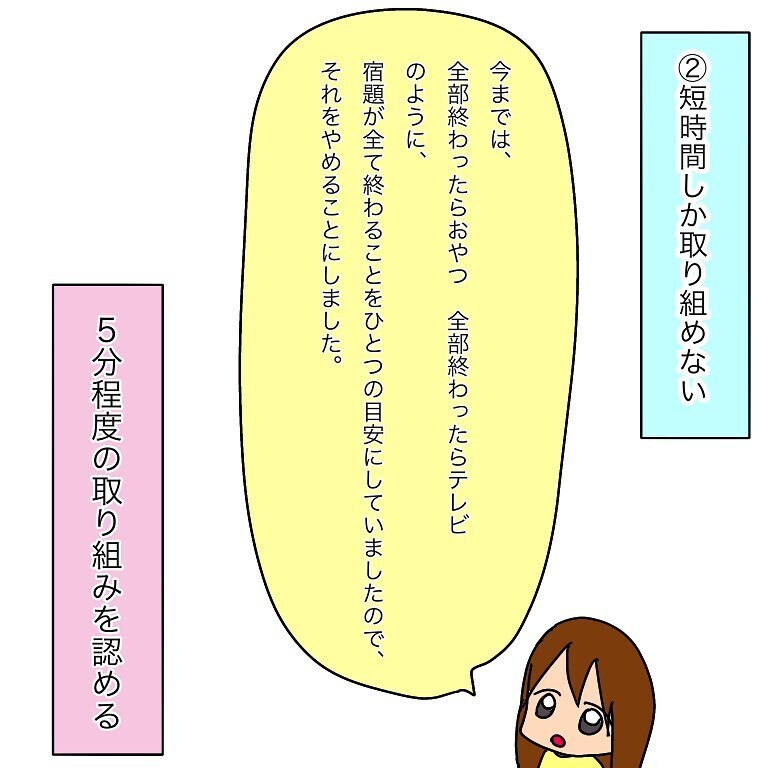 問題点を把握して解決策を導き出す… すると劇的な変化が！【小学生男子、宿題の時間かかりすぎる問題 Vol.4】