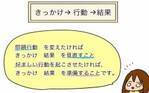 行動を起こすには理由がある… 問題解決のために取り入れたこと