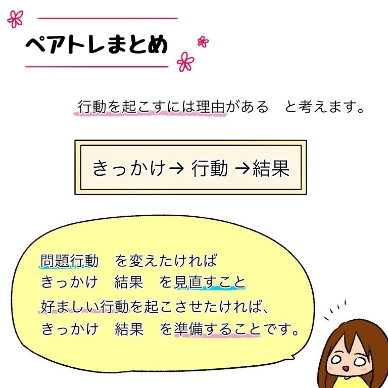 行動を起こすには理由がある… 問題解決のために取り入れたこと【小学生男子、宿題の時間かかりすぎる問題 Vol.5】