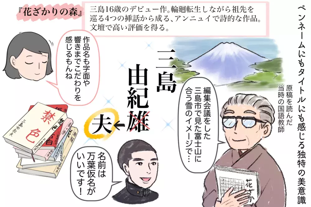 死後も子どもにプレゼントが届くよう…純粋で危険な人生を送った三島由紀夫とは 〜文豪クズ男列伝〜【夫婦・子育ていまむかし Vol.18】