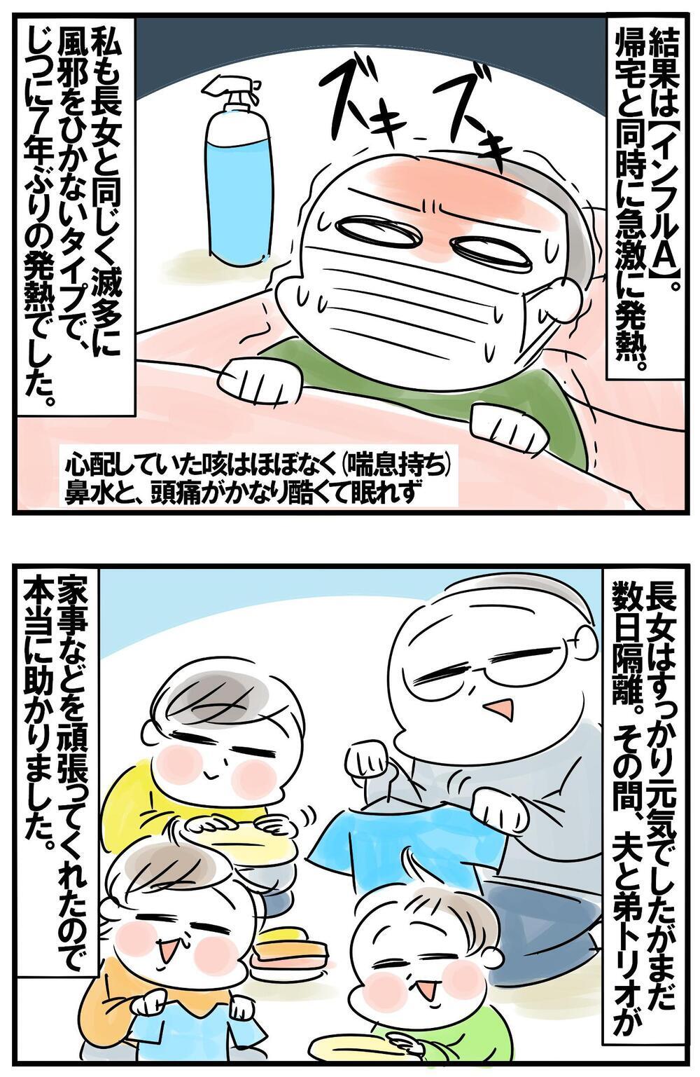 インフル感染の長女を看病　すこぶる元気だった母ちゃんの発熱前の予兆【めまぐるしいけど愛おしい、空回り母ちゃんの日々 第359話】