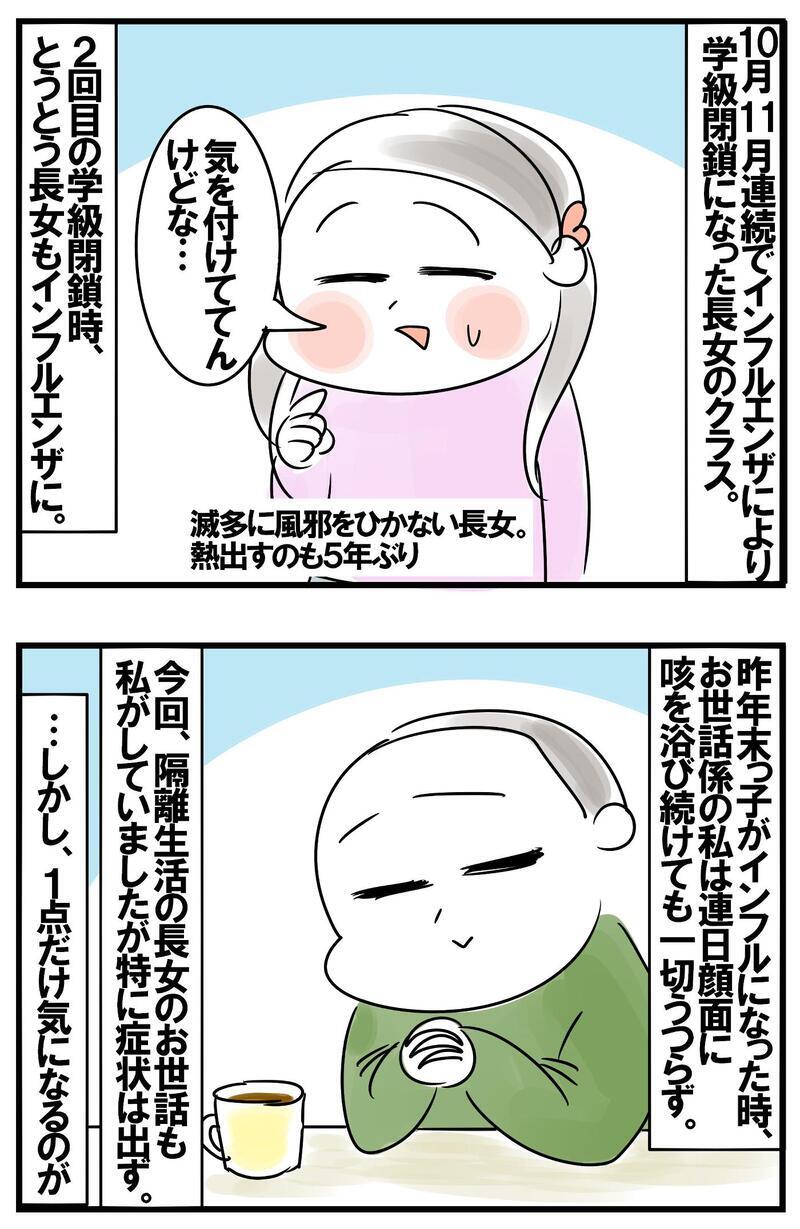 インフル感染の長女を看病　すこぶる元気だった母ちゃんの発熱前の予兆【めまぐるしいけど愛おしい、空回り母ちゃんの日々 第359話】