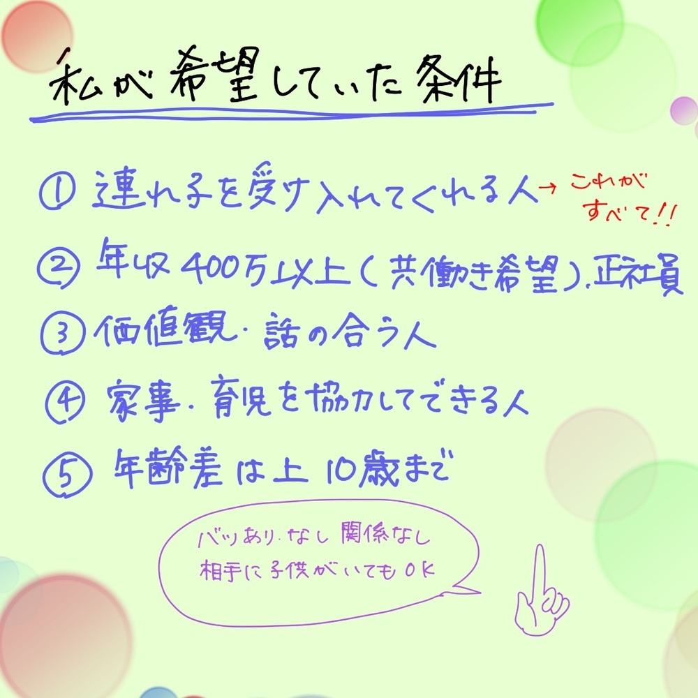 ついにマッチング成功！ 第1印象は…なんとなく違和感？【バツイチ子持ち、再婚活はいばらの道…!? Vol.5】