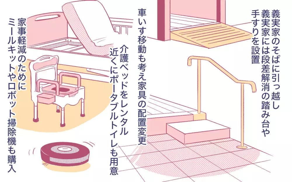 夫婦が決断したいばらの道…人任せだった義母のその後＜頼りすぎの義母 14話＞【義父母がシンドイんです！ まんが】