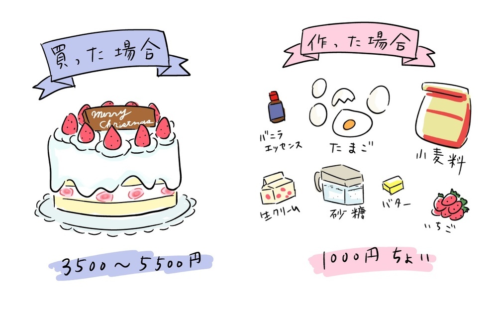 案外お得感がなかった？　ケーキを手作りしてみたけど…【夫婦のじかん大貫ミキエの芸人育児日記 Vol.67】