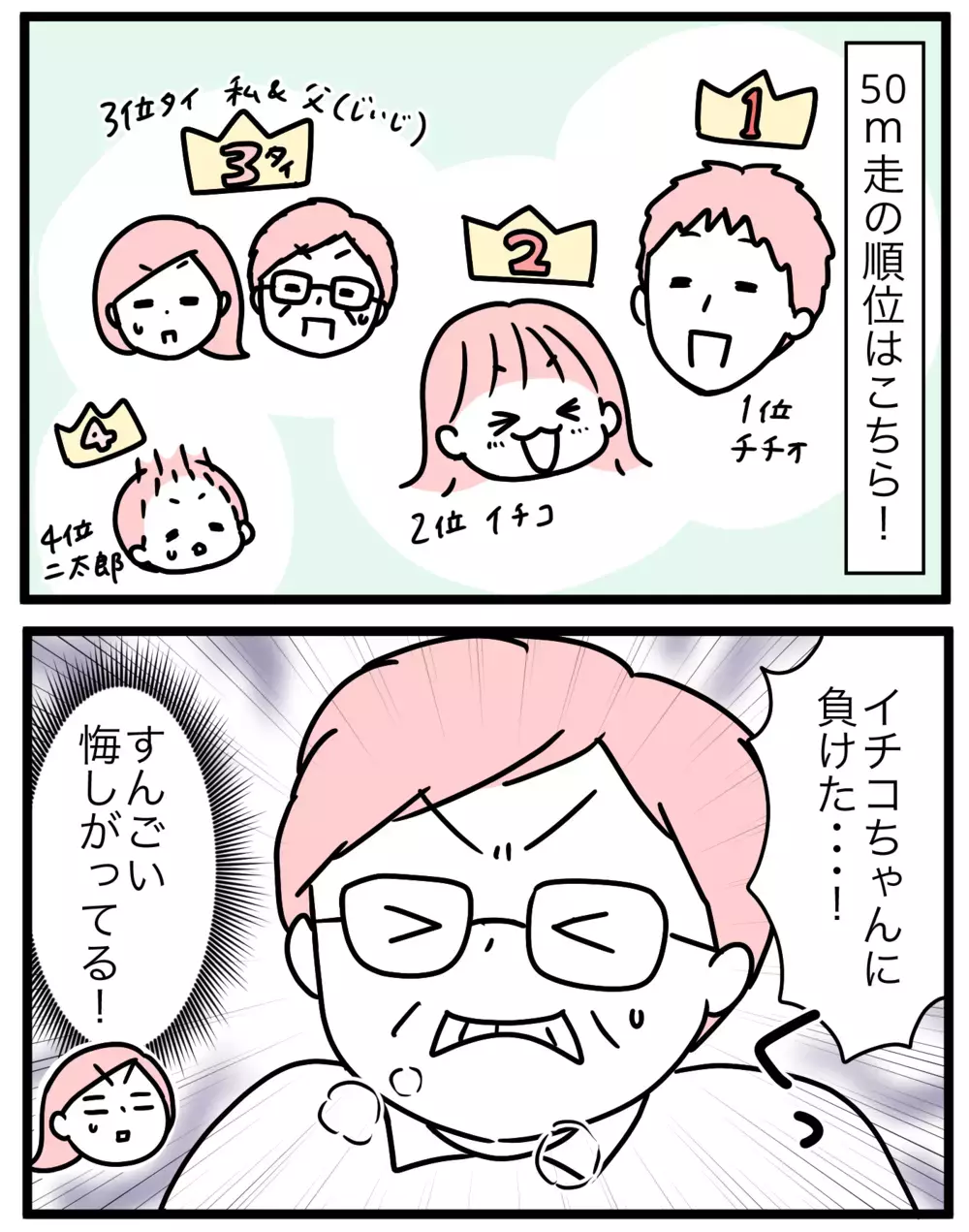 お正月に親子3世代で50m走を開催！ 果たして勝負の結果は…!?【モチコの親バカ＆ツッコミ育児 第179話】