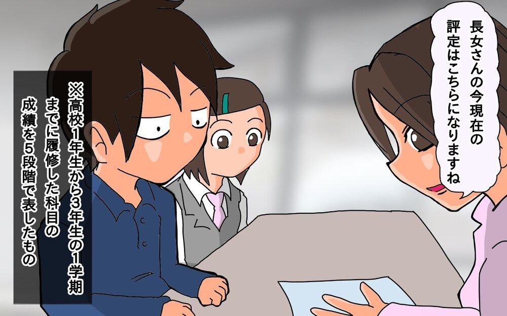 5年半ぶりの受験…結果はいかに？＜長女の進学　後編＞【もりりんパパと怪獣姉妹 第71話】