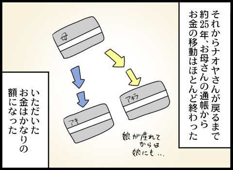 遺産を残したいのは放蕩息子よりも養子と孫たち？【裏切り夫から全て奪ってやった話 Vol.86】