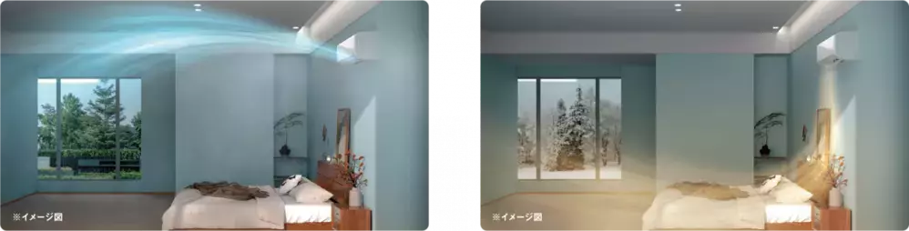 エアコンを買い換えるなら「外気温 50度」が鍵！ 家族みんなにやさしい【高コスパ】のルームエアコン「huu」【編集部の「これ、気になる！」  Vol.35】